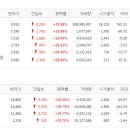 우신약품 이미지