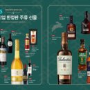 지에스25편의점 이미지