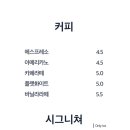 마데린커피