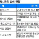 뽑기마트 이미지