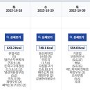 소사벌초등학교 이미지