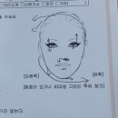 클레오파트라한의원 | 모드니한의원 안면비대칭교정 중이에요