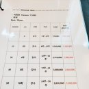 메디앤컬필라테스 - 화성시 동탄대로 489 | 메디앤컬필라테스