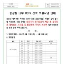 승강장 내부 cctv 선로 포설작업 안내 이미지