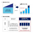 스핀 매일경제