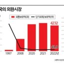 ●매경이 전하는 세상의 지식 (매-세-지, 2월 8일) 이미지