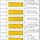 앤드밀 이미지