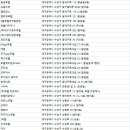 에바스모텔 이미지