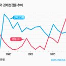 한국수지산업 이미지