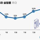 자영인력 - 서귀포시 | 자영인력