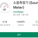 소리(Sound) | 소음 측정기 어플, Sound Meter 앱, 층간 소음 측정앱