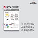 더포스학원 이미지