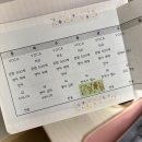 우진사료공업(주) | [공지] 2025년 9급 공무원 화공직 국가직 지방직 2관왕 합격수기 + 백지복습 방법, 단권화 노트 만드는...