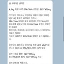 묘견서 오메가3 강아지 필수영양제 오메가3 내돈내산 후기