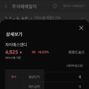 자이에스앤디(주) 이미지