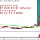 진바이오헬스