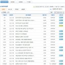 평화정공 이미지
