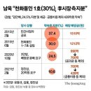 남욱 "'이재명측 지분' 이재명 의사 따라 결정…선거자금으로 들어 이미지