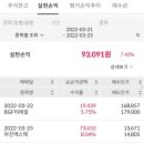 (주)아진그룹 이미지