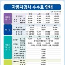 금호종합자동차정비 이미지