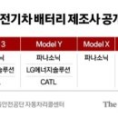 신흥부동산중개사무소 이미지