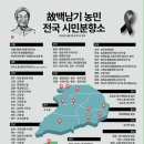 석동 하나로마트 앞 이미지