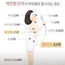 본식품 이미지