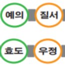마스터문태권도장