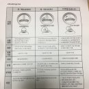 밝은누리안과의원 이미지