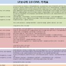 소나타 PC 이미지