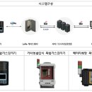 (주)이한소프트 이미지