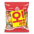 오와 이미지