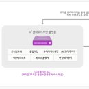 우리보안 이미지