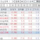 디에스리테일 이미지