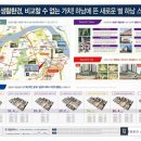 강남위의 하남~ 스타포레 대박나는 로또 아파트 (1,868세대 예정) 이미지