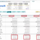 주식회사 한일약품 이미지