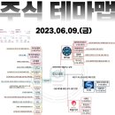 2023년 6월 9일 내일 시가단타 예상, 상한가 및 급등주, 시간외 특징주 이미지