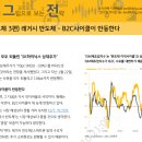 레거시 반도체 - B2C사이클이 반등한다 이미지