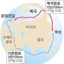 (주) 부산콘트롤 이미지