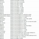 진성한의원 이미지