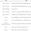 농현농장 이미지