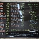 [천호동 점심 맛집] 노포 감성 가득한 점심 가성비 맛집 '소문난집' 칼제비 후기