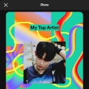 My Top Artist, Wonho 이미지