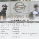 케이비아이 동국실업(주) 경주공장 | 9월 15일(수) 정부 일정 및 주요증시일정