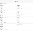 대방골드공인중개사사무소 이미지