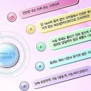 미고운