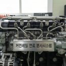 현대커먼레일 | 디젤 내연기관의 커먼레일 연료 분사시스템이 뭘까?