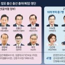 그냥 심심해서요. (25944) 尹, 장관 19명중 10명 총선용 이미지