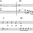 돌아와요 부산항에 이미지