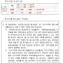 31공인중개사사무소 이미지